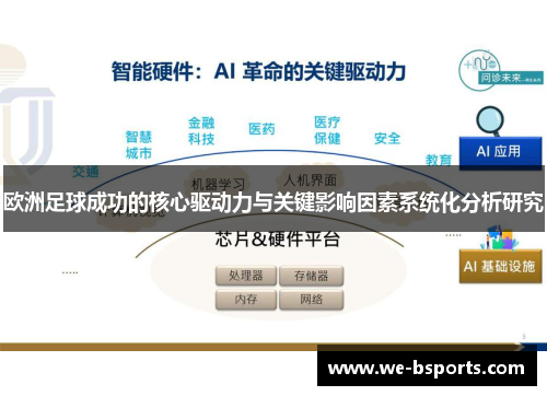 欧洲足球成功的核心驱动力与关键影响因素系统化分析研究