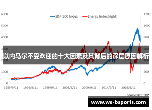 以内马尔不受欢迎的十大因素及其背后的深层原因解析