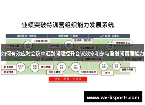 如何有效应对会议中迟到问题提升会议效率和参与者时间管理能力
