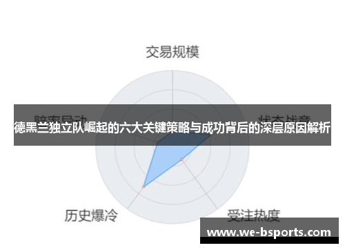 德黑兰独立队崛起的六大关键策略与成功背后的深层原因解析 德黑兰独立队崛起的六大关键策略与成功背后的深层原因解析