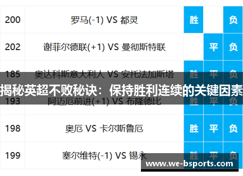 揭秘英超不败秘诀：保持胜利连续的关键因素