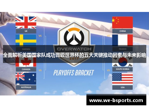 全面解析美国国家队成功晋级世界杯的五大关键推动因素与未来影响