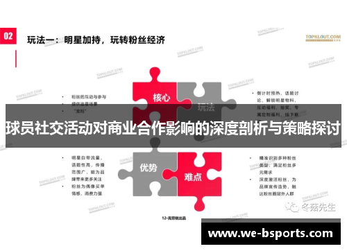 球员社交活动对商业合作影响的深度剖析与策略探讨 球员社交活动对商业合作影响的深度剖析与策略探讨