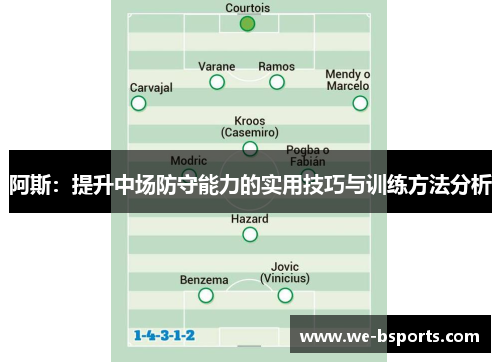 阿斯:提升中场防守能力的实用技巧与训练方法分析 阿斯:提升中场防守能力的实用技巧与训练方法分析