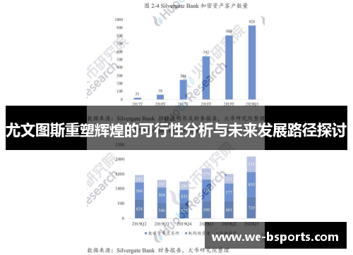 尤文图斯重塑辉煌的可行性分析与未来发展路径探讨 尤文图斯重塑辉煌的可行性分析与未来发展路径探讨