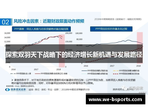 探索双羽天下战略下的经济增长新机遇与发展路径 探索双羽天下战略下的经济增长新机遇与发展路径