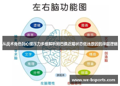 从战术角色到心理压力多维解析姆巴佩近期状态低迷原因的深层逻辑 从战术角色到心理压力多维解析姆巴佩近期状态低迷原因的深层逻辑
