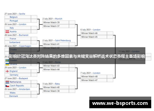 影响欧冠淘汰赛对阵结果的多维因素与关键变量解析战术状态赛程主客场影响