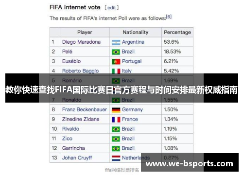 教你快速查找FIFA国际比赛日官方赛程与时间安排最新权威指南 教你快速查找FIFA国际比赛日官方赛程与时间安排最新权威指南