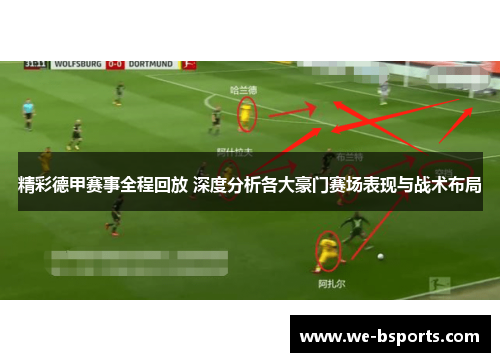精彩德甲赛事全程回放 深度分析各大豪门赛场表现与战术布局